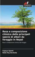 Resa e composizione chimica delle principali specie di alberi da foraggio in Nepal