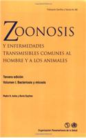 Zoonosis Y Enfermedades Transmisibles Comunes Al Hombre Y a Los Animales: Pedro N. Acha Y Boris Szyfres