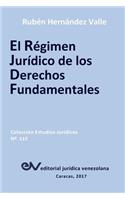 Régimen Jurídico de Los Derechos Fundamentales