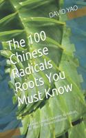 100 Chinese Radicals Roots You Must Know