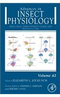Small Rnas: Their Diversity, Roles and Practical Uses