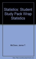SSP WRAP STATISTICS