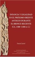 Infancia y legalidad en el Próximo Oriente antiguo durante el Bronce Reciente (ca. 1500-1100 a. C.)