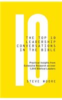 The Top 10 Leadership Conversations in the Bible