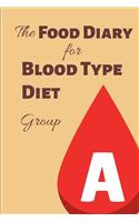 The Food Diary for Blood Type Diet - Group A