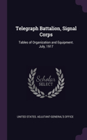 Telegraph Battalion, Signal Corps