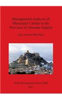 Management Analysis of Municipal Castles in the Province of Alicante (Spain)