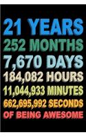 21 Years Of Being Awesome