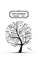 Math notebook