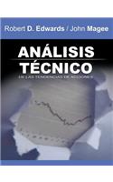 Analisis Tecnico de Las Tendencias de Acciones / Technical Analysis of Stock Trends (Spanish Edition)