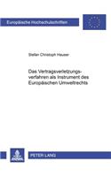 Das Vertragsverletzungsverfahren ALS Instrument Des Europaeischen Umweltrechts