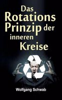 Das Rotationsprinzip Der Inneren Kreise