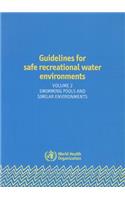 Guidelines for Safe Recreational Water Environments