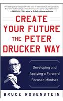Create Your Future the Peter Drucker Way