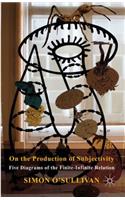 On the Production of Subjectivity
