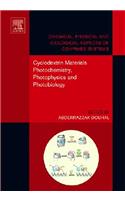 Cyclodextrin Materials Photochemistry, Photophysics and Photobiology