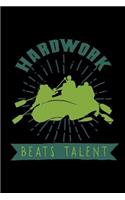 Hardwork beats talent