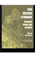 Sick Building Syndrome