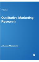 Qualitative Marketing Research