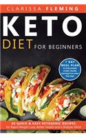 Keto Diet For Beginners