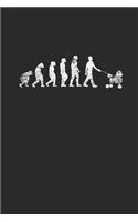 Poodle Evolution
