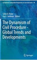 Dynamism of Civil Procedure - Global Trends and Developments