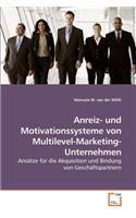 Anreiz- und Motivationssysteme von Multilevel-Marketing-Unternehmen