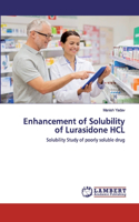 Enhancement of Solubility of Lurasidone HCL