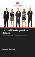 Le modèle de gestion Disney