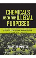 Chemicals Used for Illegal Purposes