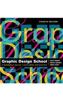 The New Graphic Design School