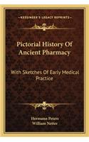 Pictorial History Of Ancient Pharmacy