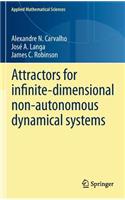 Attractors for Infinite-Dimensional Non-Autonomous Dynamical Systems