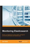 Monitoring Elasticsearch