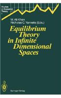 Equilibrium Theory in Infinite Dimensional Spaces