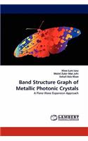 Band Structure Graph of Metallic Photonic Crystals