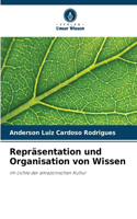 Repräsentation und Organisation von Wissen