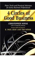 4 Circles of Good Business