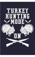 Turkey Hunting Mode On