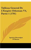 Tableau General De L'Empire Othoman V4, Partie 1 (1791)