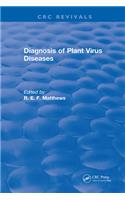 Diagnosis of Plant Virus Diseases