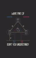 What Part Of Don't You Understand?