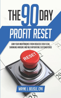 90-Day Profit Reset