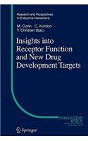 Insights Into Receptor Function and New Drug Development Targets