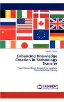Enhancing Knowledge Creation in Technology Transfer