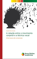 A relação entre o movimento corporal e a técnica vocal