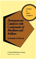 Homogeneous Catalysis with Compounds of Rhodium and Iridium