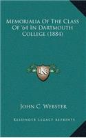 Memorialia Of The Class Of '64 In Dartmouth College (1884)