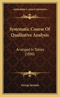 Systematic Course Of Qualitative Analysis