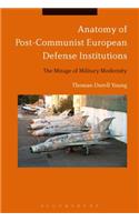 Anatomy of Post-Communist European Defense Institutions